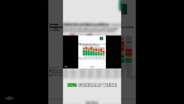 [ID: fDS_8T8iTgs] Youtube Automatic