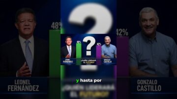 ¡El Penco está de vuelta! ¿Cambiará el tablero?